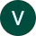 Vikram Desai profile picture